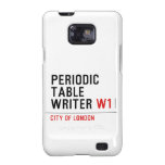 Periodic Table Writer  Samsung Galaxy S2 Cases