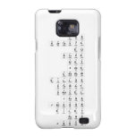 Finn
 Kartavya
 Eli
 Blake
 Arav
 Jace
 Andrew
 Dillon
 Stewart
 Samuel
 Jason
 Jackson
 Riley
 Panu
 Justin  Samsung Galaxy S2 Cases