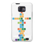 I
 Run
 On
 Apple pie
 And
 Popcorn
 And
 My
 Brother
 Runs
 On
 Bacon
 And
 ketchup  Samsung Galaxy S2 Cases