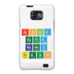 Arsala
 Dytha
 Randy
 Teguh  Samsung Galaxy S2 Cases