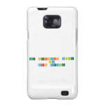 The periodic Table
 by
 Mrs Devine  Samsung Galaxy S2 Cases