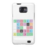 ABC|DEF
 .|GHIJK 
 .|LM.N|O 
 .PQRST
 UVWXYZ  Samsung Galaxy S2 Cases
