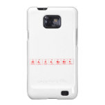 Alakananda  Samsung Galaxy S2 Cases