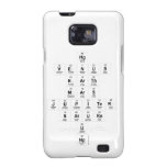 Hg
 Venus
 Earth
 Mars
 Jupiter
 Saturn
 U
 Np  Samsung Galaxy S2 Cases