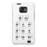 Who
 WHat
 When
 Where  Samsung Galaxy S2 Cases
