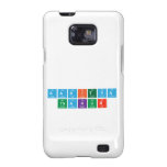 Aaditya
 THakur  Samsung Galaxy S2 Cases