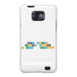 Key concepts 
 Global context
 Inquiry  Questions   Samsung Galaxy S2 Cases