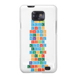 Angel
 Dave
 Darren
 Faranis
 Dennise
 Felicia
 Krisna
 Edward
 Edwin
 Yusuf
 Peter
 Piere
 Ramapati
 tristan
 dhari  Samsung Galaxy S2 Cases
