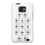 Who
 WHat
 When
 Where
 How  Samsung Galaxy S2 Cases