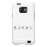 Murray  Samsung Galaxy S2 Cases