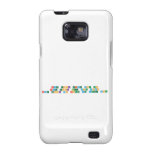 Never gonna give you up
 Never gonna let you down
 Never gonna run around and desert you  Samsung Galaxy S2 Cases