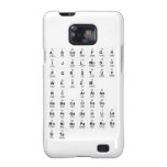 ABCDEFGH
 IJKLMNDO
 PQRSTUV
 WXYZM 
 NC ARATAS
 BEBACACLCECU
 ESFRGAGEINLILA
 MONINOPARARUSE
 SITA
   Samsung Galaxy S2 Cases