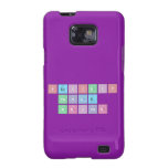 Periodic
 Table
 Writer  Samsung Galaxy S2 Cases