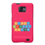 Happy 
 Birthday
 Chandni  Samsung Galaxy S2 Cases