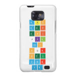 abc
 def
 ghi
 jkl
 mno
 pqr
 stu
 vwx
 yz  Samsung Galaxy S2 Cases