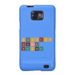 Periodic
 Table
 Writer  Samsung Galaxy S2 Cases
