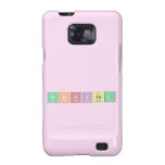 Nikhitha   Samsung Galaxy S2 Cases