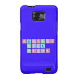 Periodic
 Table
 Writer  Samsung Galaxy S2 Cases