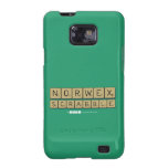 Norwex
 Scrabble  Samsung Galaxy S2 Cases