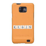 Measure  Samsung Galaxy S2 Cases