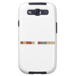 Aidan Anderson  Samsung Galaxy S3 Cases
