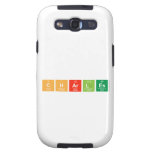 Charles  Samsung Galaxy S3 Cases