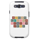 Science
 Explore
 Investigate
 Create  Samsung Galaxy S3 Cases