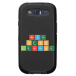 Never
 Stop 
 Learning  Samsung Galaxy S3 Cases