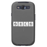 Rawand
   Samsung Galaxy S3 Cases