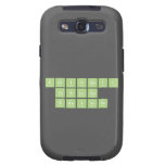 Periodic
 Table
 Writer  Samsung Galaxy S3 Cases