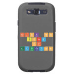 Click On
 Board
 of 
 Education  Samsung Galaxy S3 Cases