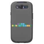 Nathanit
 Bunthanomwong  Samsung Galaxy S3 Cases