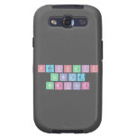 Periodic
 Table
 Writer  Samsung Galaxy S3 Cases