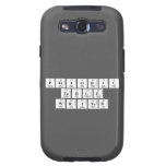 Periodic
 Table
 Writer  Samsung Galaxy S3 Cases