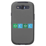 Amanda  Samsung Galaxy S3 Cases