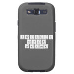 Periodic
 Table
 Writer  Samsung Galaxy S3 Cases