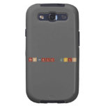 mohammad erfan  Samsung Galaxy S3 Cases