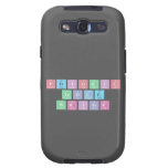 Periodic
 Table
 Writer  Samsung Galaxy S3 Cases
