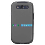 Lalit yadav  Samsung Galaxy S3 Cases
