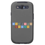 Beitullah 
 ziberi  Samsung Galaxy S3 Cases
