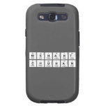Nishant
 Chuhan  Samsung Galaxy S3 Cases