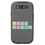 Nafiz 
 Ahmed  Samsung Galaxy S3 Cases