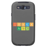 Ishan
 Patel  Samsung Galaxy S3 Cases