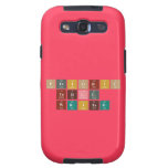 Periodic
 Table
 Writer  Samsung Galaxy S3 Cases