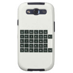 Investigate
 Originate
 evaluate
 re-create
 communicate  Samsung Galaxy S3 Cases