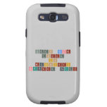 Keep calm
 todae
   is
 mutshidzi
 birthdae party  Samsung Galaxy S3 Cases