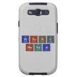 Bitanu
 Mondal  Samsung Galaxy S3 Cases