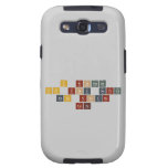 I wonder 
 if you notice
 that youre
  cute  Samsung Galaxy S3 Cases