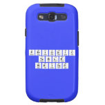 Periodic
 Table
 Writer  Samsung Galaxy S3 Cases