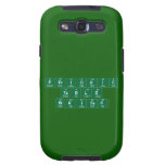 Periodic
 Table
 Writer  Samsung Galaxy S3 Cases